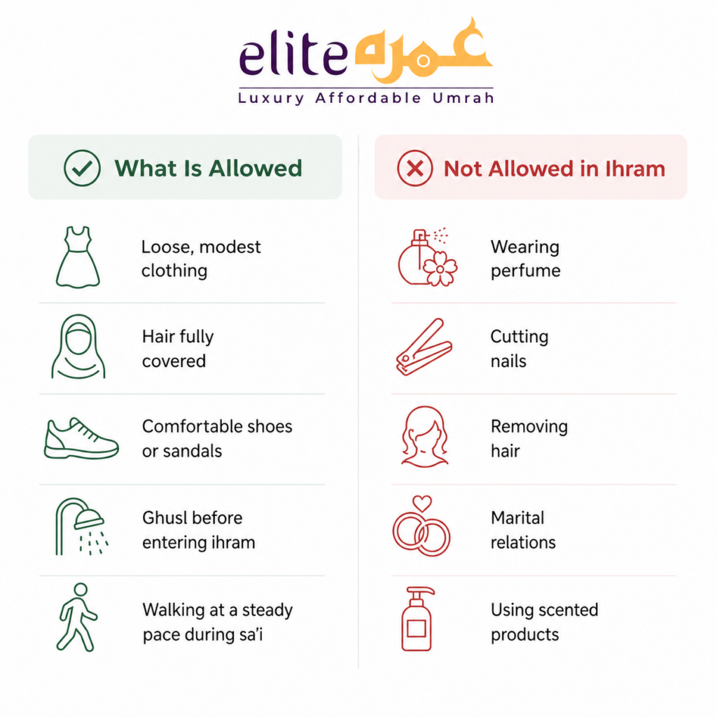 Do's and don'ts during Umrah